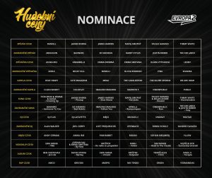 Nominace - Hudební ceny Evropa 2