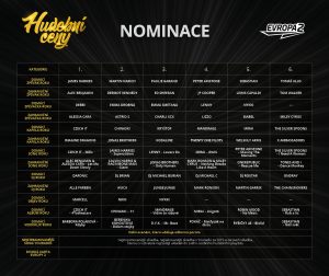 Nominace